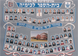  1999-2000