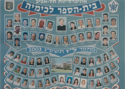  2003