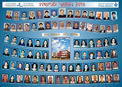 2004