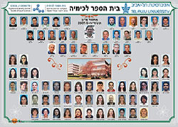 2007/2008