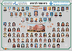2007