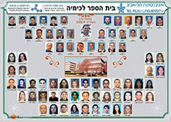 2008/2009