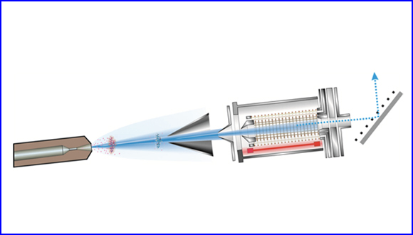 Cold EI – The Way to Improve GC-MS and Increase its Range of Applications