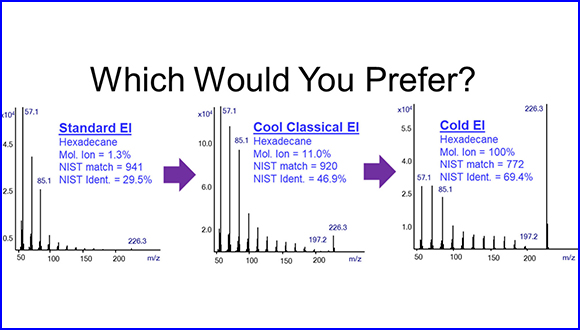 Cool Classical EI - A New Standard in EI and Its Many Benefits