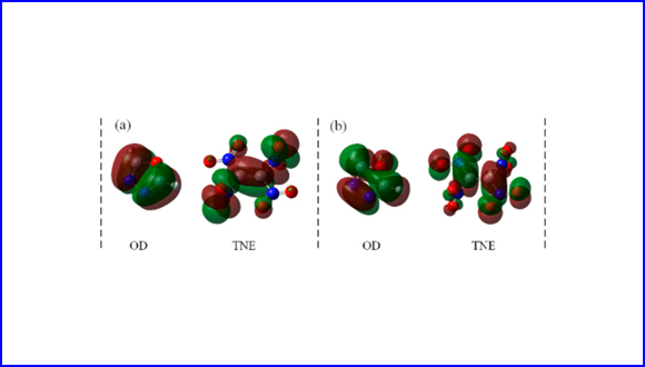 Design of Zero Oxygen Balance Energetic Materials on a Basis of Diels-Alder Chemistry