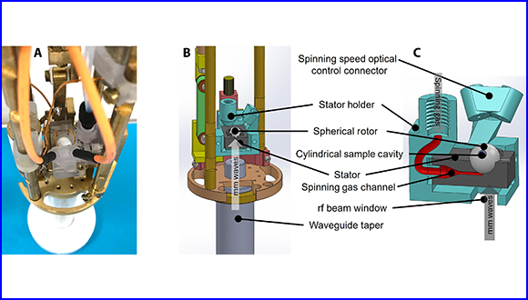 High-field pulsed EPR spectroscopy under magic angle spinning