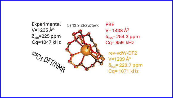 Prediction of NMR Parameters and geometry in 133Cs-containing compounds using Density Functional Theory