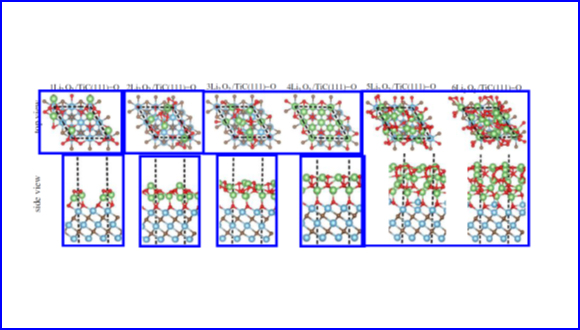 Theoretical Investigation of Li- and Na-oxide and Peroxide Adsorption on TiC(111) Surface for Metal-air Rechargeable Batteries